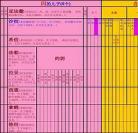圣经中的安息日的意思